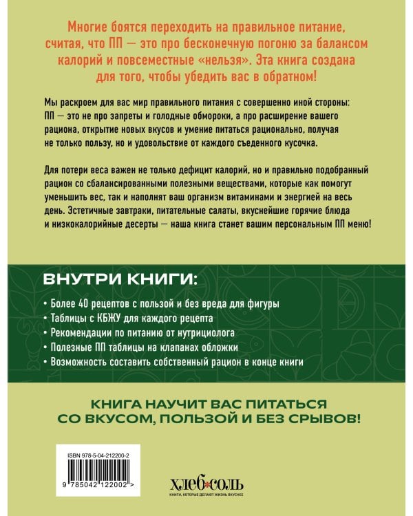 ПП меню для похудения