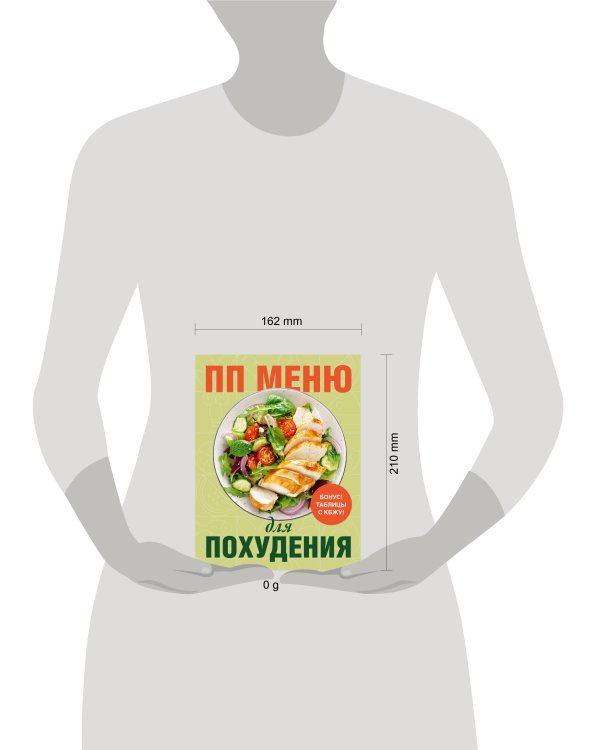 ПП меню для похудения