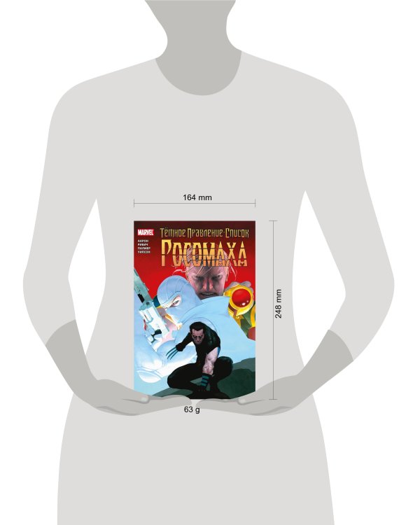 Тёмное правление. Список. Росомаха