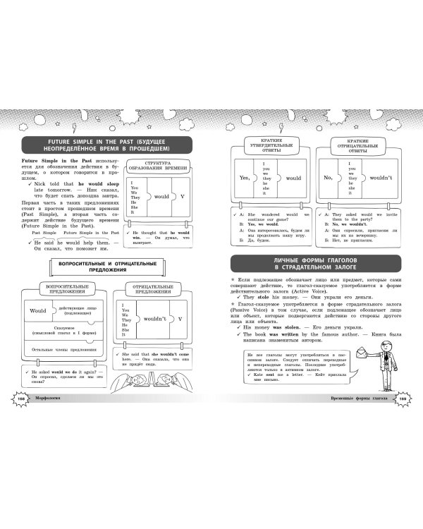 Английский язык