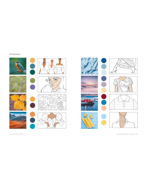 Рисуйте как fashion-дизайнер. Уроки визуального стиля (дополненное издание)