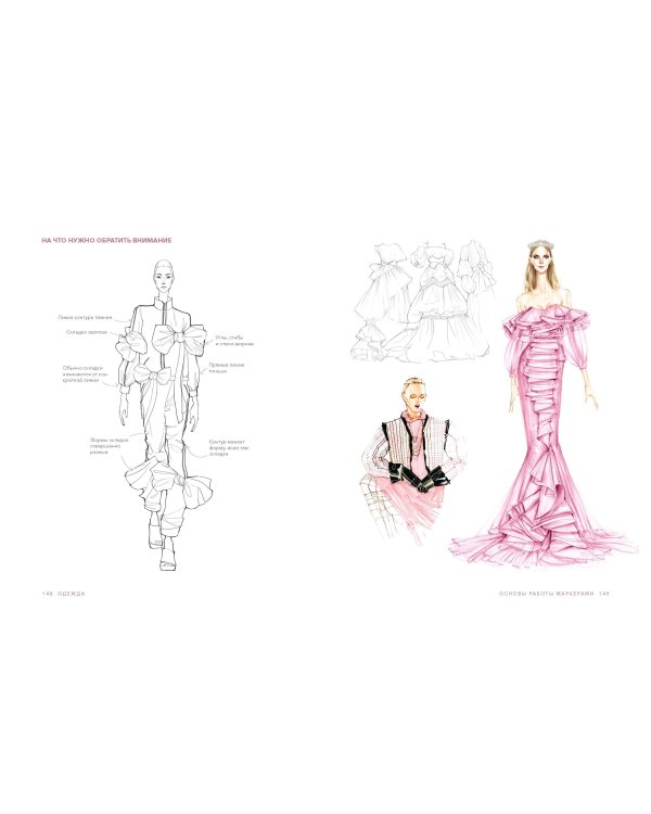 Рисуйте как fashion-дизайнер. Уроки визуального стиля (дополненное издание)