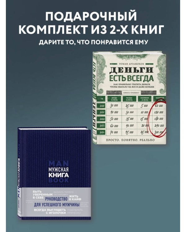 Подарок идеальному мужчине. Пусть все задуманное сбудется (комплект)