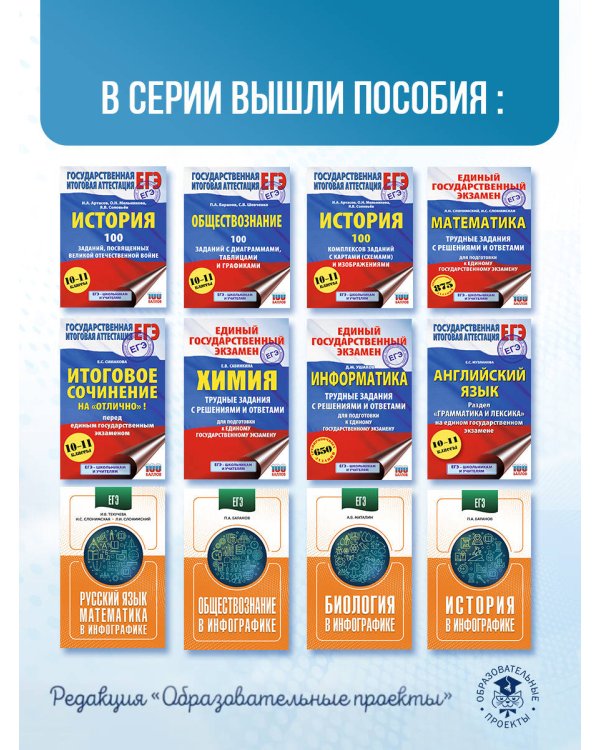 ЕГЭ. Русский язык и математика в инфографике