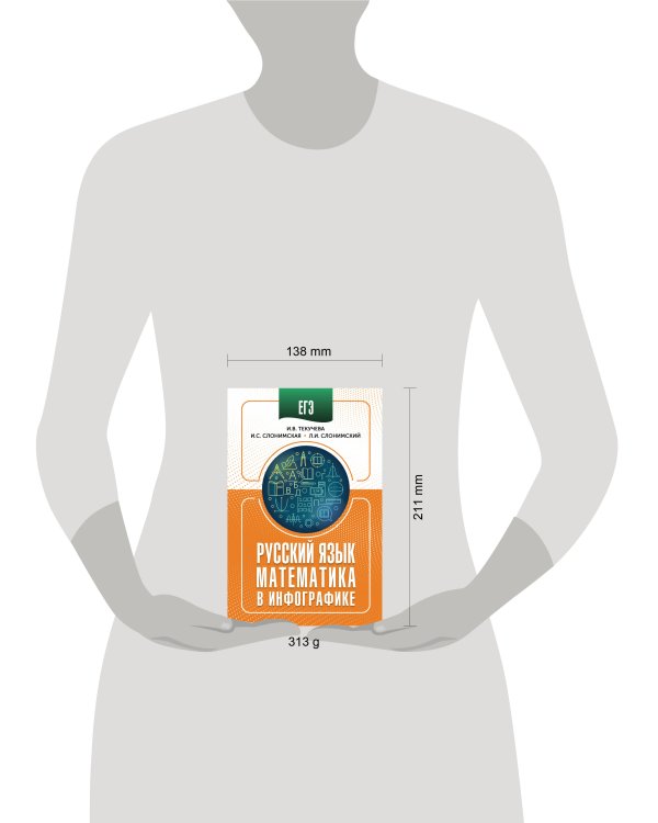 ЕГЭ. Русский язык и математика в инфографике