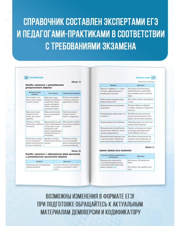 ЕГЭ. Русский язык и математика в инфографике