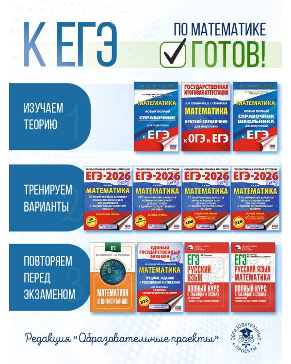 ЕГЭ. Русский язык и математика в инфографике