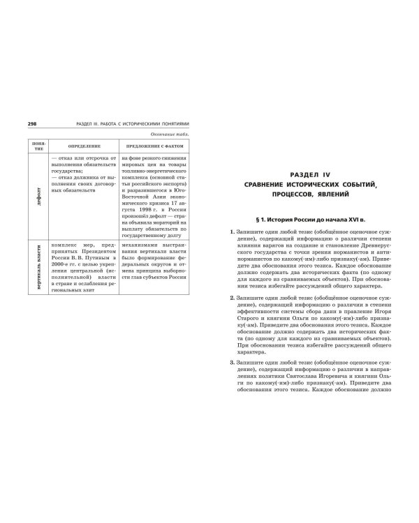 ЕГЭ-2025. История. Задания с развёрнутым ответом. Сборник заданий