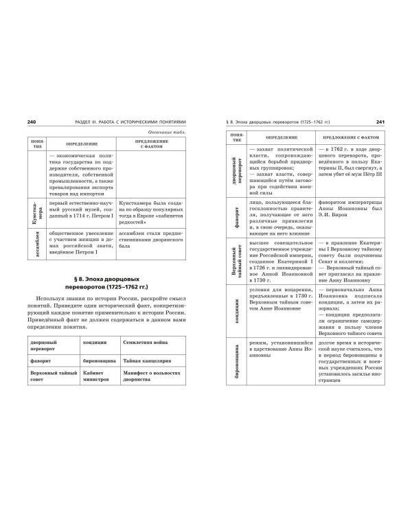 ЕГЭ-2025. История. Задания с развёрнутым ответом. Сборник заданий