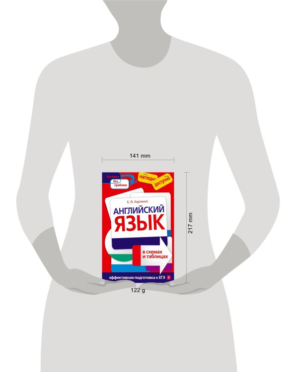 Английский язык в схемах и таблицах