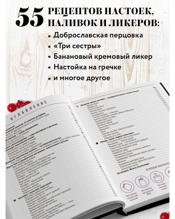 Энциклопедия домашнего алкоголя. От самогона до ликера