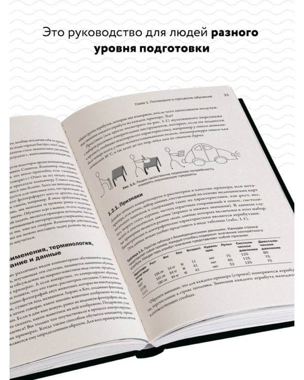 Машинное обучение с помощью Python для всех. Руководство по созданию систем машинного обучения: от основ до мощных инструментов
