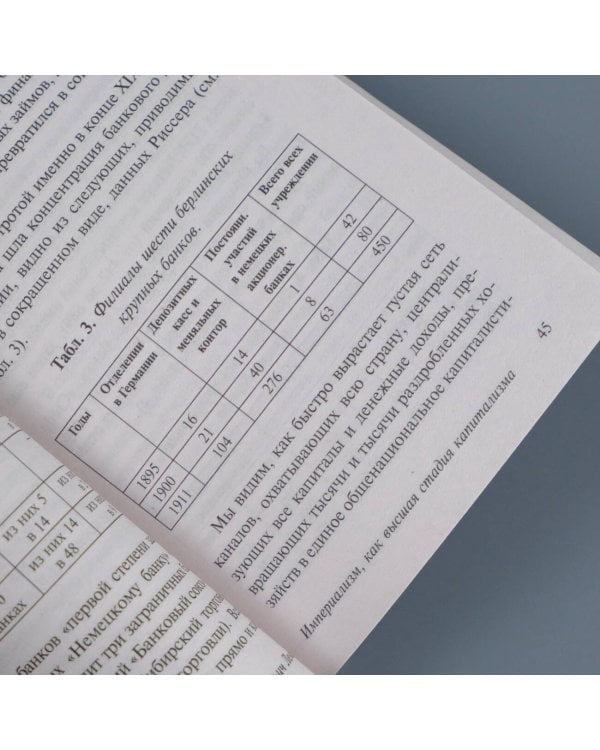 Империализм, как высшая стадия капитализма