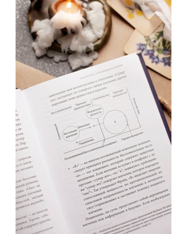 Во власти нарцисса. Как распознать эмоциональное насилие, дать отпор и исцелиться