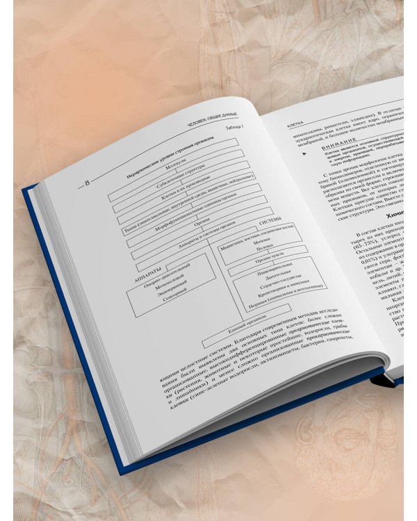 Атлас. Анатомия и физиология человека: полное практическое пособие. 2-е издание, дополненное