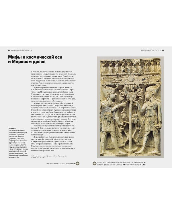 Главное в истории мифологии. Ключевые сюжеты, темы, образы, символы