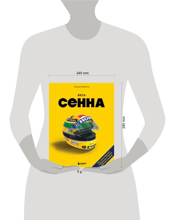 Весь Сенна. Все гонки Айртона в Формуле-1