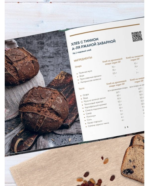 Выпечка без глютена. Традиционные рецепты с веганским вариантом: от хлеба и пирогов до пряников и куличей