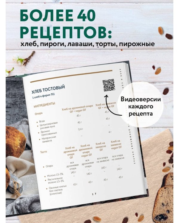 Выпечка без глютена. Традиционные рецепты с веганским вариантом: от хлеба и пирогов до пряников и куличей