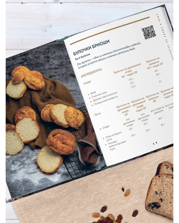 Выпечка без глютена. Традиционные рецепты с веганским вариантом: от хлеба и пирогов до пряников и куличей