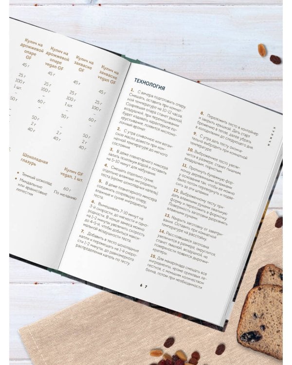 Выпечка без глютена. Традиционные рецепты с веганским вариантом: от хлеба и пирогов до пряников и куличей