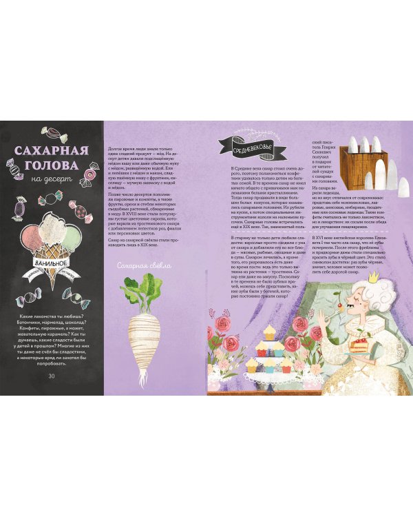 Сахарная голова на десерт. История еды с древнейших времён до наших дней