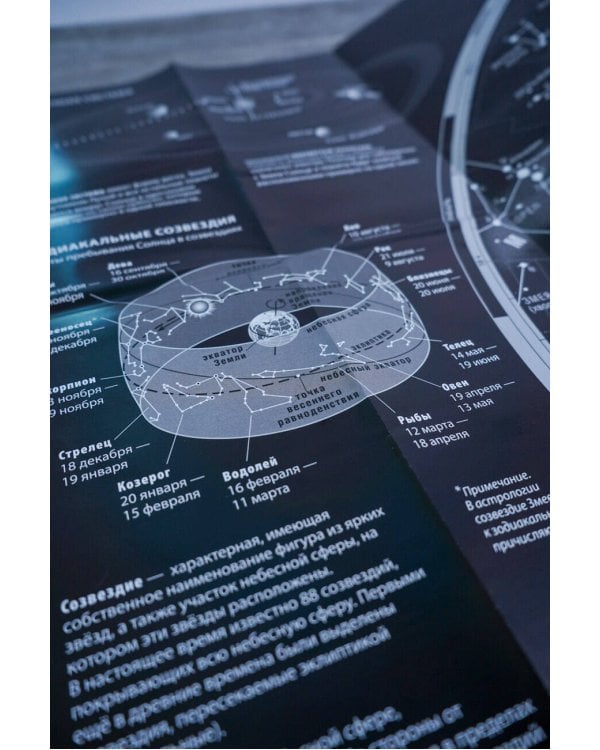 Карта звёздного неба и планисфера
