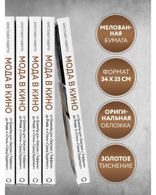 Мода в кино. От Givenchy для «Завтрак у Тиффани» до Prada в «Отель «Гранд Будапешт»