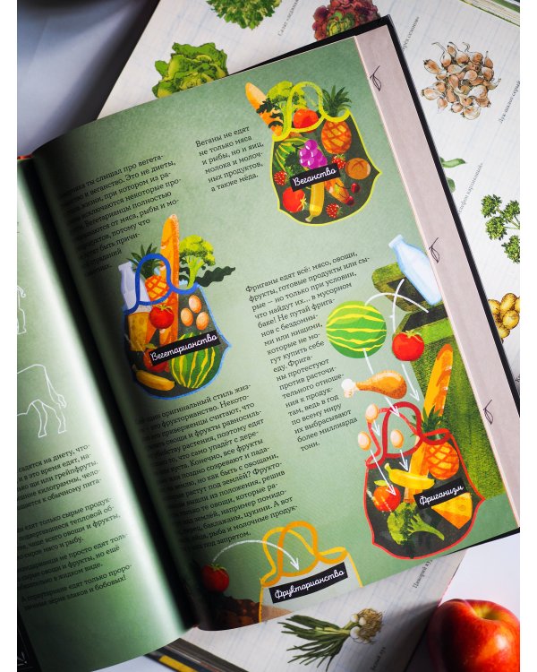 Сахарная голова на десерт. История еды с древнейших времён до наших дней