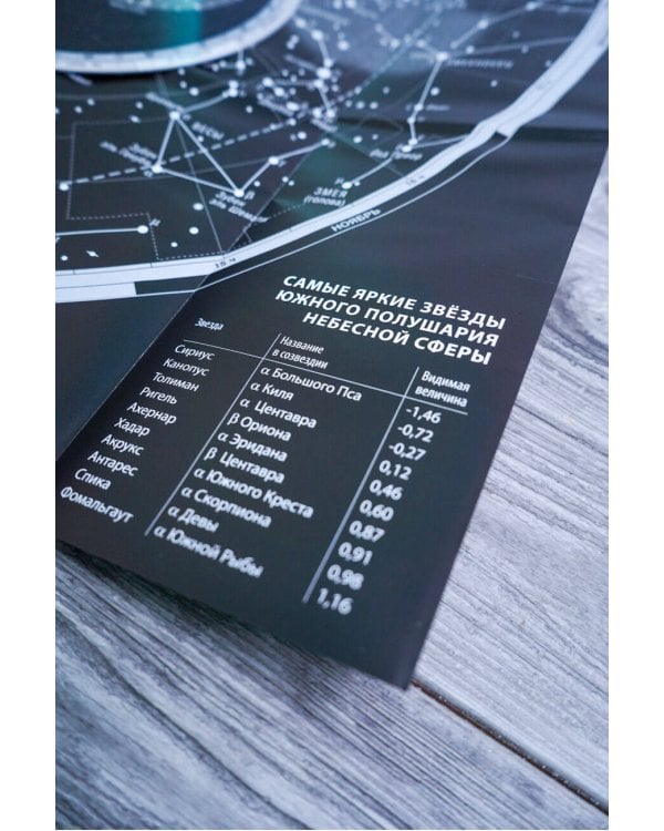 Карта звёздного неба и планисфера