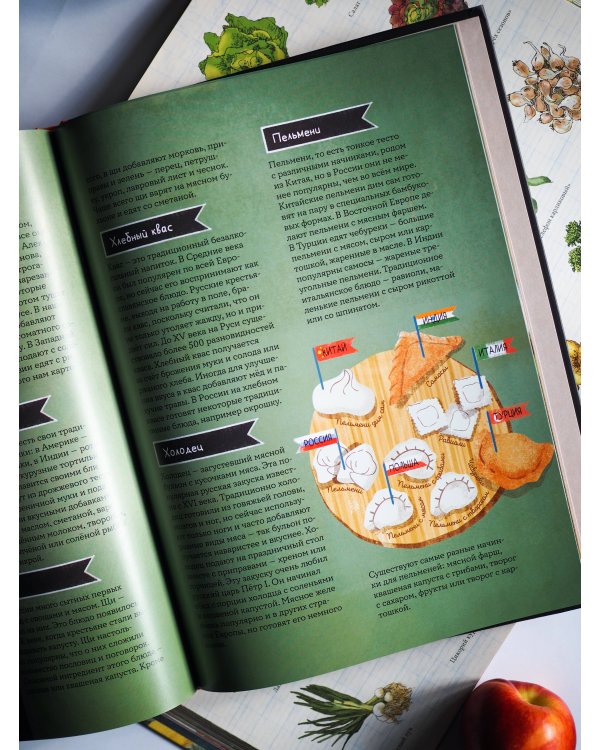 Сахарная голова на десерт. История еды с древнейших времён до наших дней