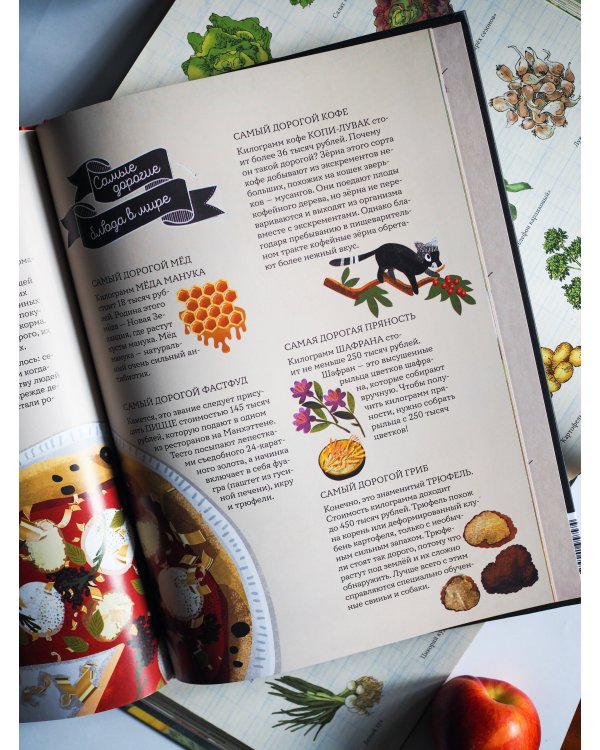 Сахарная голова на десерт. История еды с древнейших времён до наших дней