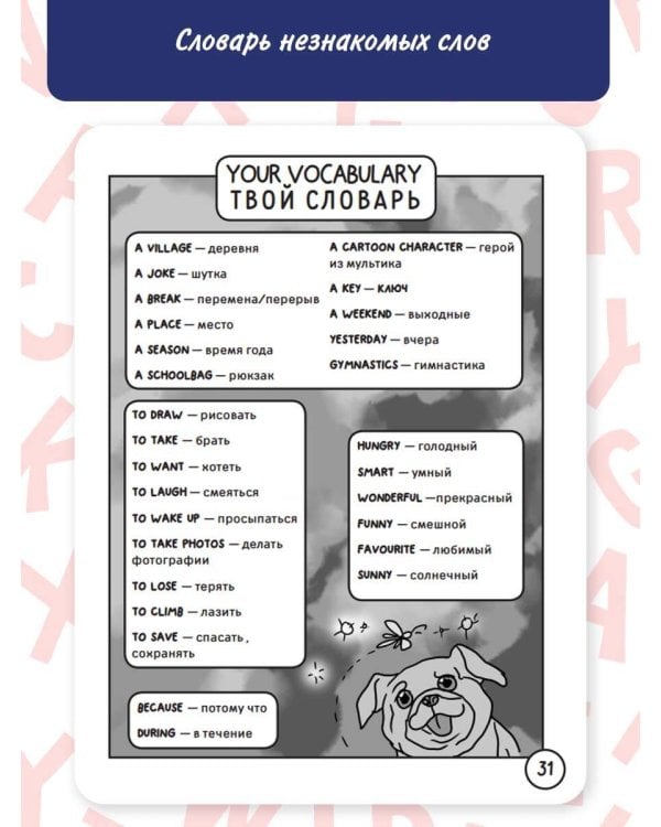 Английский язык. Вопросительные слова