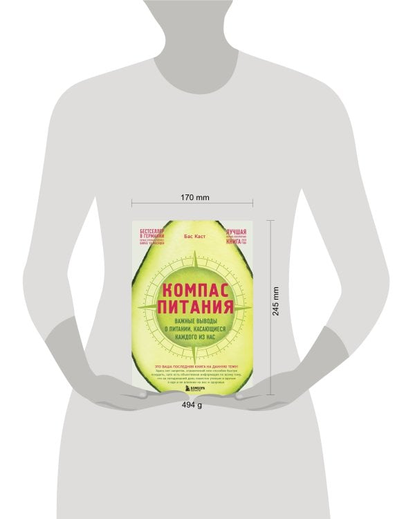 Компас питания. Важные выводы о питании, касающиеся каждого из нас