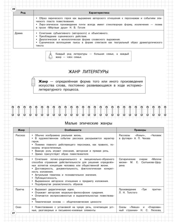 Литература: 5-11 классы