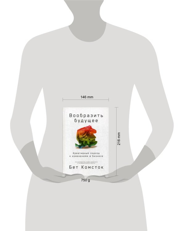 Вообразить будущее: Креативный подход к изменениям в бизнесе