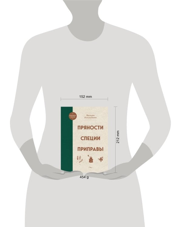 Пряности. Специи. Приправы