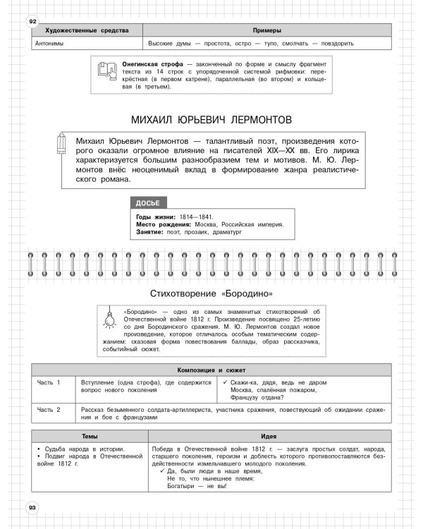 Литература: 5-11 классы