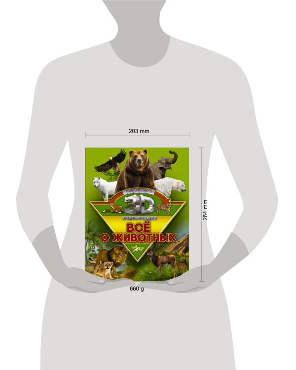 Все о животных