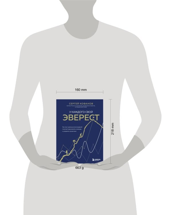 У каждого свой Эверест. Как опыт реальных восхождений помогает вдохновлять команды и управлять проектами