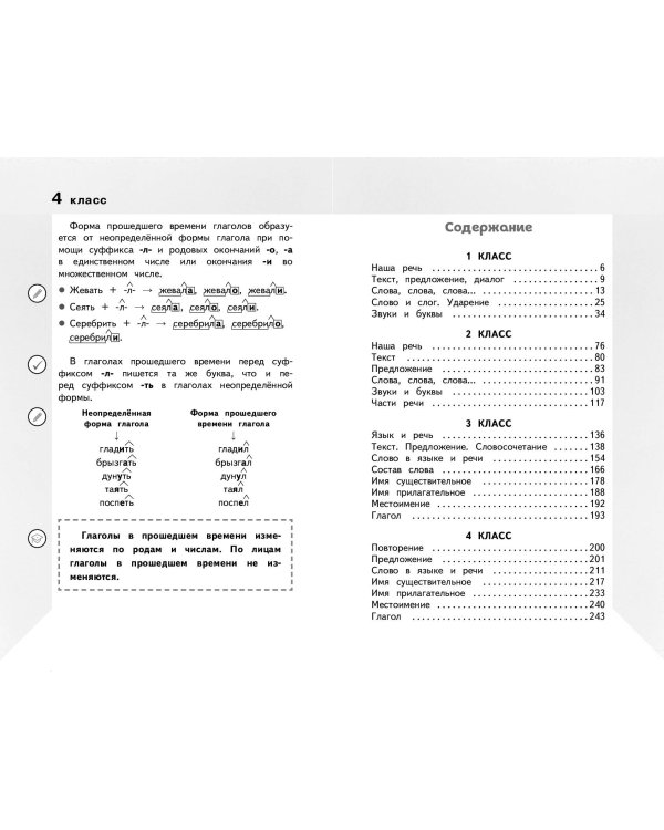 Комплект из 2-х книг. Справочник: Математика + Русский
