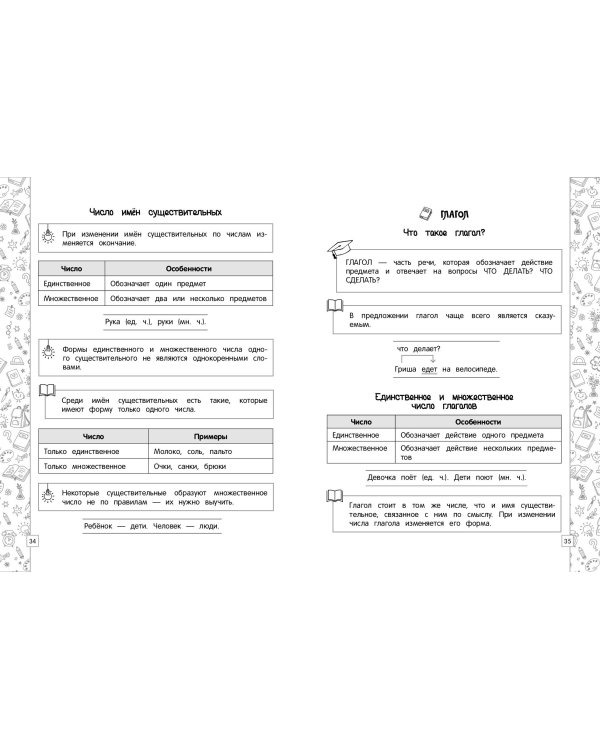 Комплект из 2-х книг. Справочник: Математика + Русский