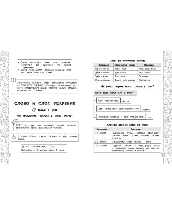 Комплект из 2-х книг. Справочник: Математика + Русский