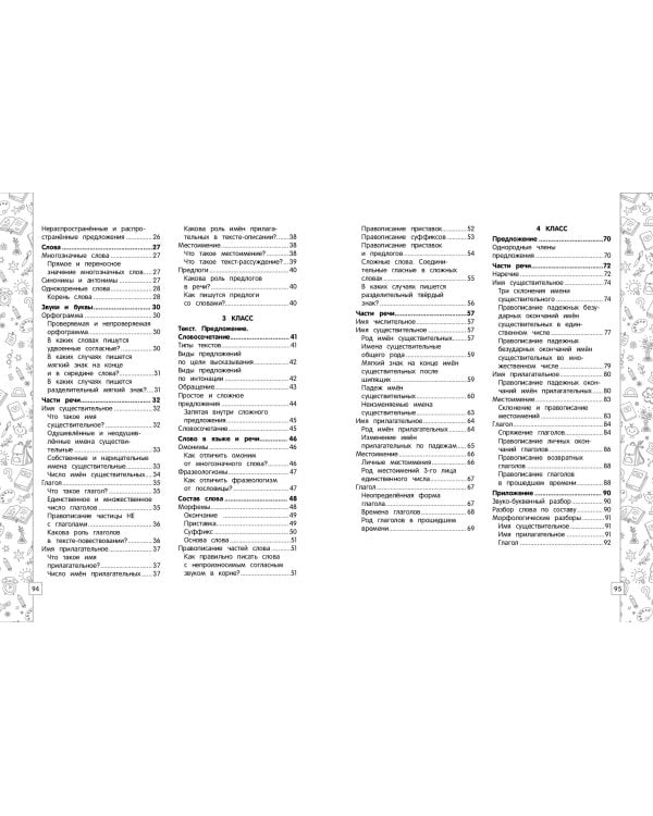 Комплект из 2-х книг. Справочник: Математика + Русский