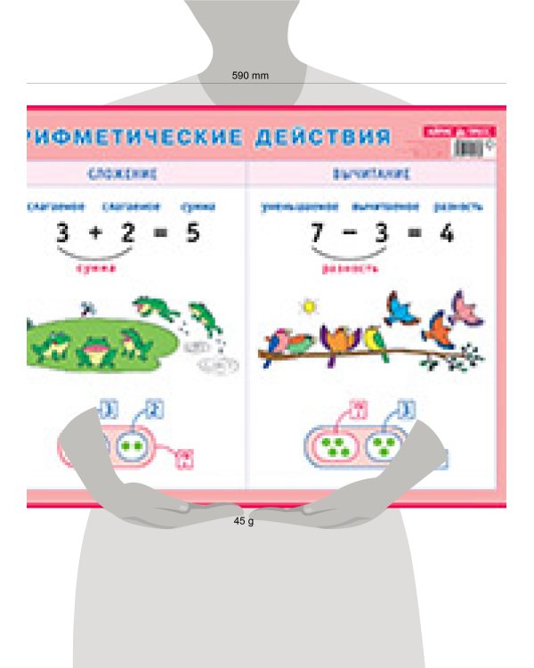 Арифметические действия. Сложение и вычитание. Наглядное пособие для начальной школы
