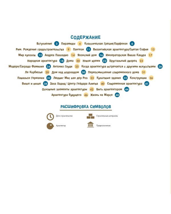 Архитектура