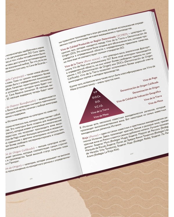 Сам себе сомелье. Как научиться разбираться в вине с нуля. Новое издание.