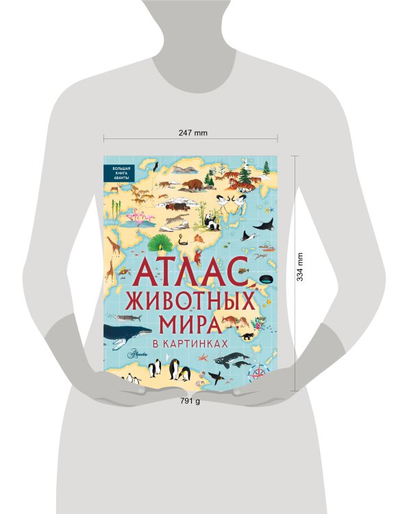 Атлас животных мира в картинках