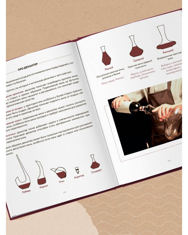 Сам себе сомелье. Как научиться разбираться в вине с нуля. Новое издание.