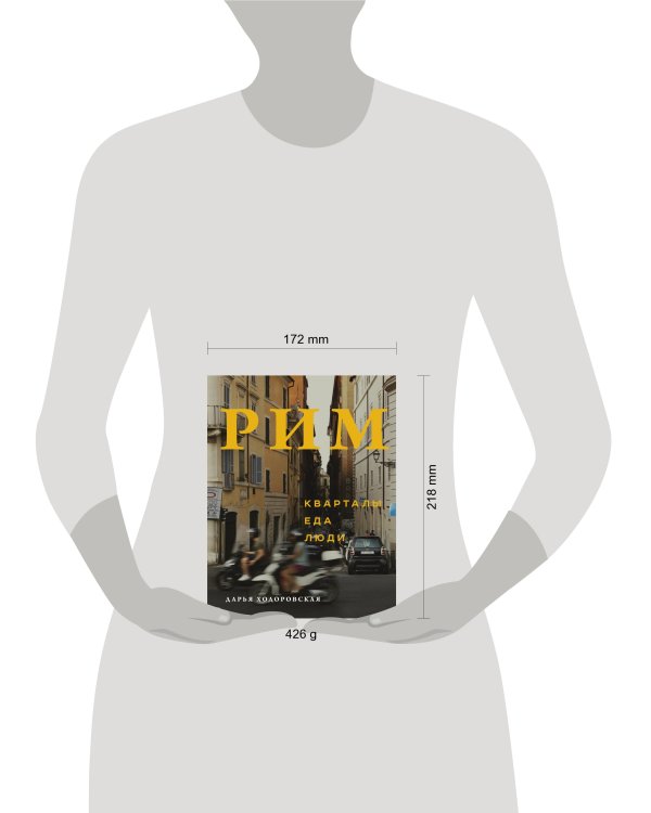 Рим. Кварталы, еда, люди